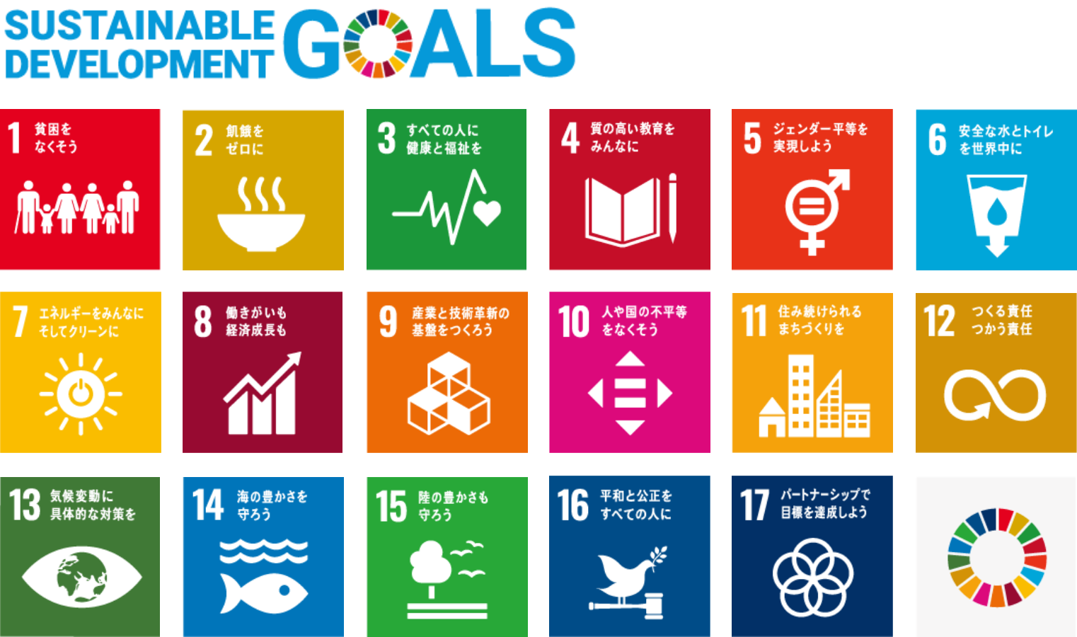sdgs